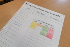 Jaké byly prázdniny?