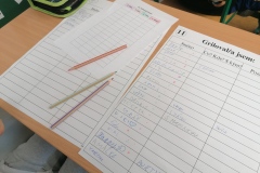 Jaké byly prázdniny?