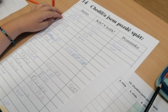 Jaké byly prázdniny?